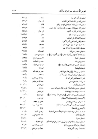 الدر المنثور في التفسير بالمأثور للإمام السيوطي 16،17