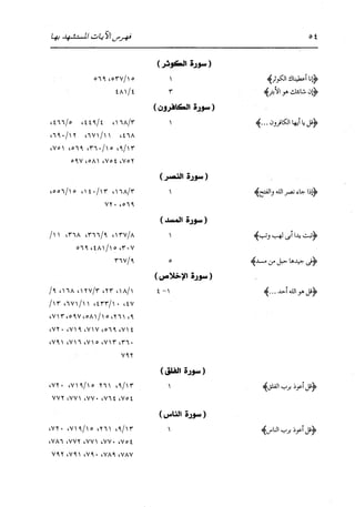 الدر المنثور في التفسير بالمأثور للإمام السيوطي 16،17