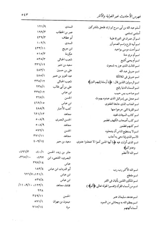 الدر المنثور في التفسير بالمأثور للإمام السيوطي 16،17