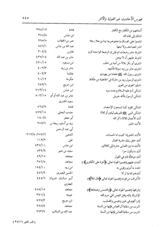 الدر المنثور في التفسير بالمأثور للإمام السيوطي 16،17