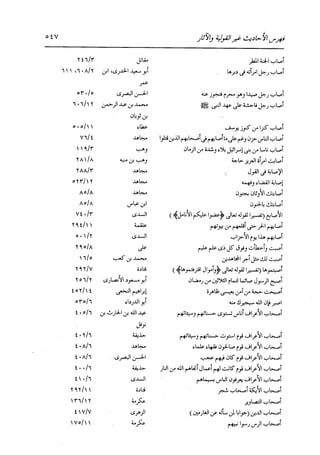 الدر المنثور في التفسير بالمأثور للإمام السيوطي 16،17