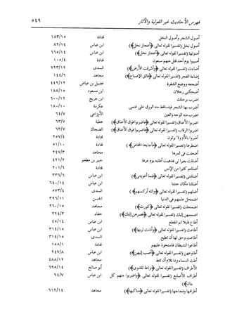 الدر المنثور في التفسير بالمأثور للإمام السيوطي 16،17