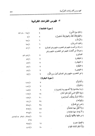 الدر المنثور في التفسير بالمأثور للإمام السيوطي 16،17