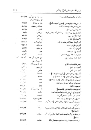 الدر المنثور في التفسير بالمأثور للإمام السيوطي 16،17