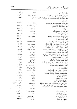 الدر المنثور في التفسير بالمأثور للإمام السيوطي 16،17