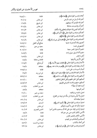 الدر المنثور في التفسير بالمأثور للإمام السيوطي 16،17
