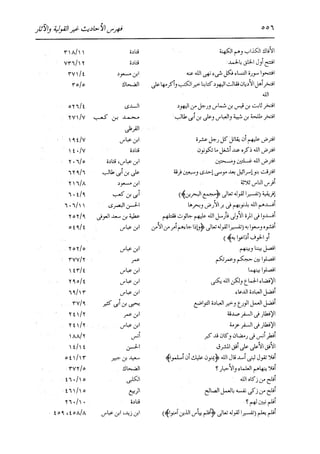 الدر المنثور في التفسير بالمأثور للإمام السيوطي 16،17