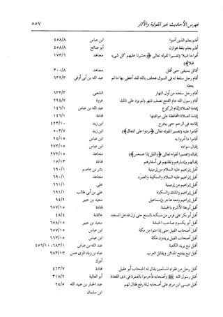 الدر المنثور في التفسير بالمأثور للإمام السيوطي 16،17