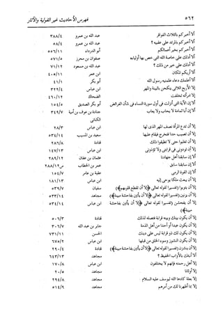الدر المنثور في التفسير بالمأثور للإمام السيوطي 16،17