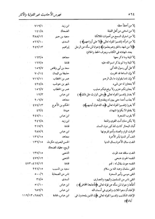 الدر المنثور في التفسير بالمأثور للإمام السيوطي 16،17