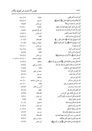 الدر المنثور في التفسير بالمأثور للإمام السيوطي 16،17