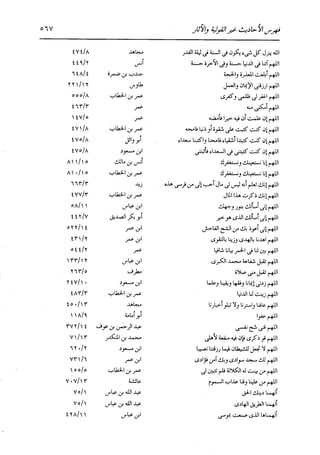 الدر المنثور في التفسير بالمأثور للإمام السيوطي 16،17
