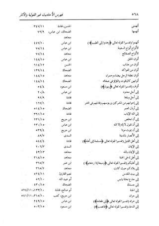 الدر المنثور في التفسير بالمأثور للإمام السيوطي 16،17