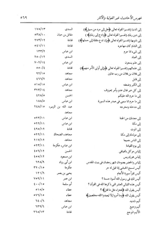 الدر المنثور في التفسير بالمأثور للإمام السيوطي 16،17