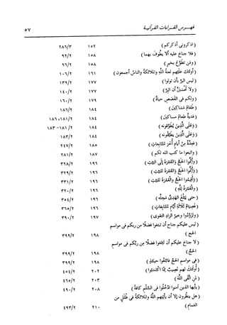 الدر المنثور في التفسير بالمأثور للإمام السيوطي 16،17