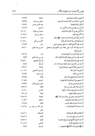 الدر المنثور في التفسير بالمأثور للإمام السيوطي 16،17