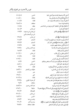 الدر المنثور في التفسير بالمأثور للإمام السيوطي 16،17