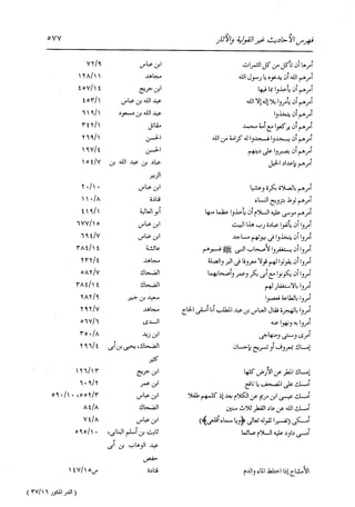 الدر المنثور في التفسير بالمأثور للإمام السيوطي 16،17