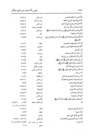 الدر المنثور في التفسير بالمأثور للإمام السيوطي 16،17