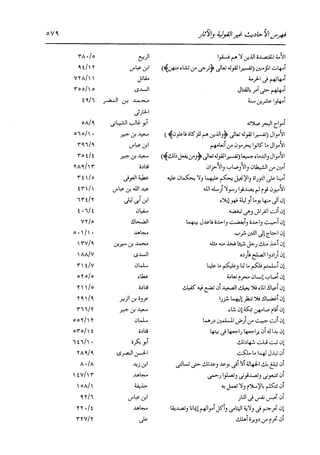 الدر المنثور في التفسير بالمأثور للإمام السيوطي 16،17