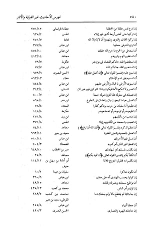 الدر المنثور في التفسير بالمأثور للإمام السيوطي 16،17