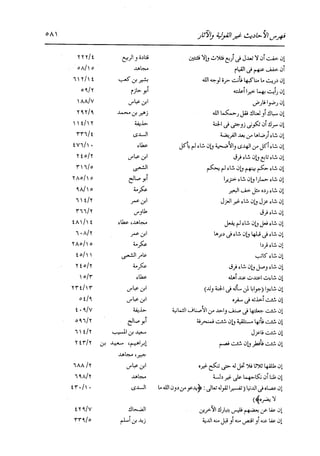 الدر المنثور في التفسير بالمأثور للإمام السيوطي 16،17