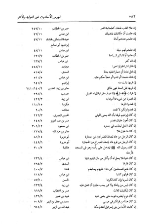 الدر المنثور في التفسير بالمأثور للإمام السيوطي 16،17