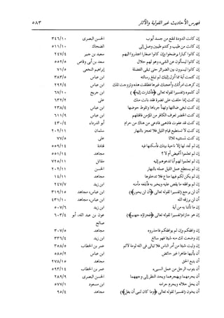 الدر المنثور في التفسير بالمأثور للإمام السيوطي 16،17