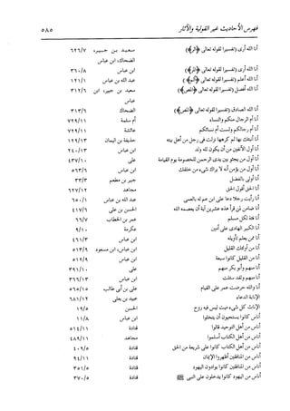 الدر المنثور في التفسير بالمأثور للإمام السيوطي 16،17