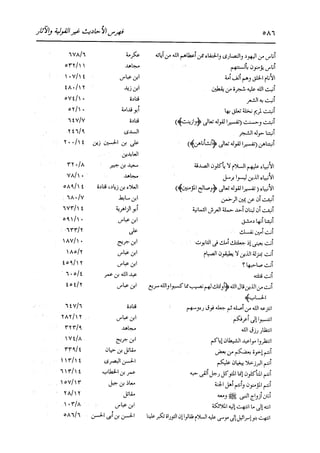 الدر المنثور في التفسير بالمأثور للإمام السيوطي 16،17