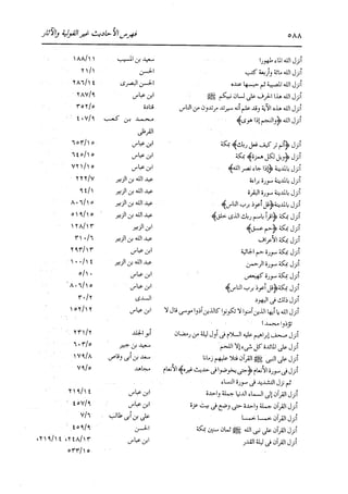الدر المنثور في التفسير بالمأثور للإمام السيوطي 16،17