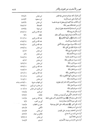 الدر المنثور في التفسير بالمأثور للإمام السيوطي 16،17