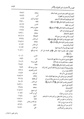 الدر المنثور في التفسير بالمأثور للإمام السيوطي 16،17