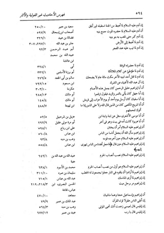 الدر المنثور في التفسير بالمأثور للإمام السيوطي 16،17