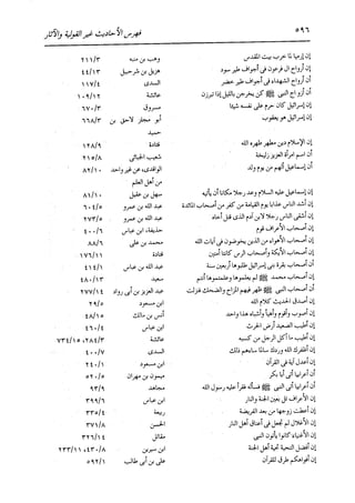 الدر المنثور في التفسير بالمأثور للإمام السيوطي 16،17