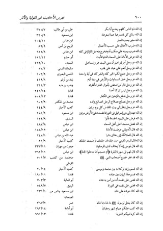 الدر المنثور في التفسير بالمأثور للإمام السيوطي 16،17