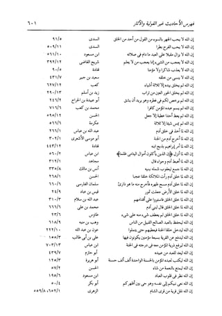 الدر المنثور في التفسير بالمأثور للإمام السيوطي 16،17