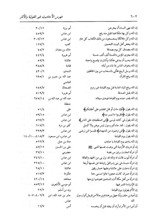 الدر المنثور في التفسير بالمأثور للإمام السيوطي 16،17