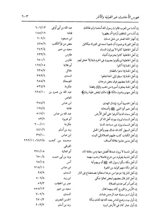 الدر المنثور في التفسير بالمأثور للإمام السيوطي 16،17