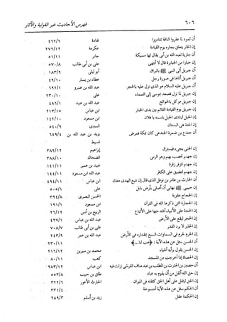 الدر المنثور في التفسير بالمأثور للإمام السيوطي 16،17