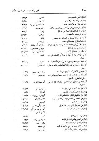 الدر المنثور في التفسير بالمأثور للإمام السيوطي 16،17