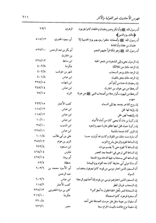 الدر المنثور في التفسير بالمأثور للإمام السيوطي 16،17