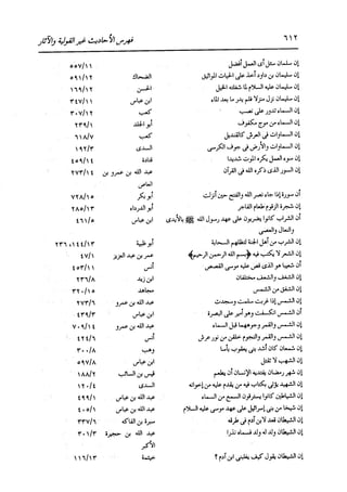 الدر المنثور في التفسير بالمأثور للإمام السيوطي 16،17