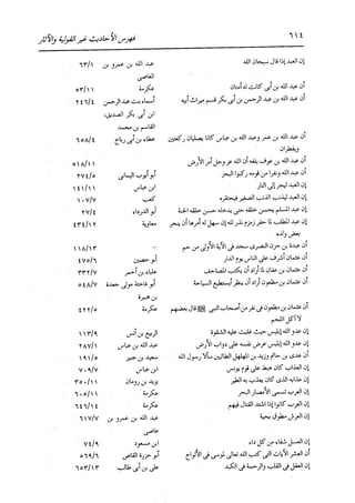 الدر المنثور في التفسير بالمأثور للإمام السيوطي 16،17
