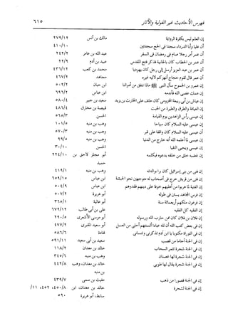 الدر المنثور في التفسير بالمأثور للإمام السيوطي 16،17