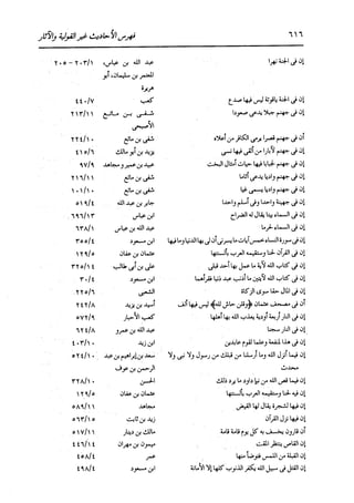 الدر المنثور في التفسير بالمأثور للإمام السيوطي 16،17