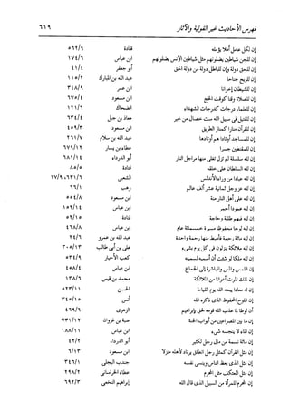 الدر المنثور في التفسير بالمأثور للإمام السيوطي 16،17