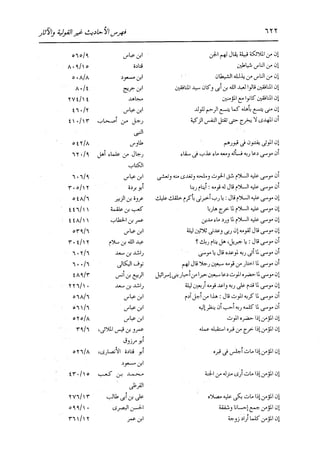 الدر المنثور في التفسير بالمأثور للإمام السيوطي 16،17