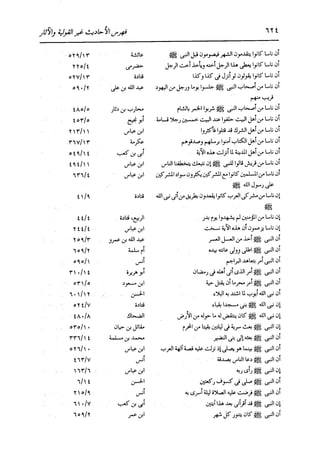 الدر المنثور في التفسير بالمأثور للإمام السيوطي 16،17