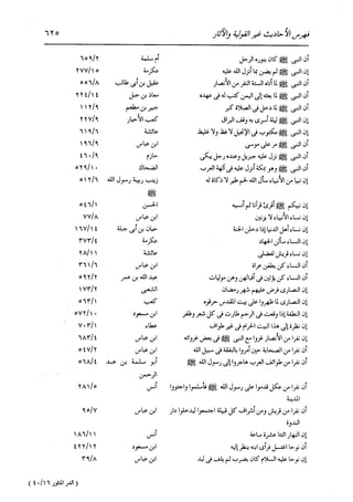 الدر المنثور في التفسير بالمأثور للإمام السيوطي 16،17